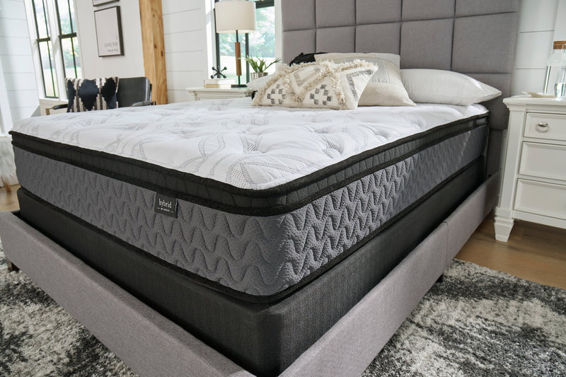 MATTRESSES