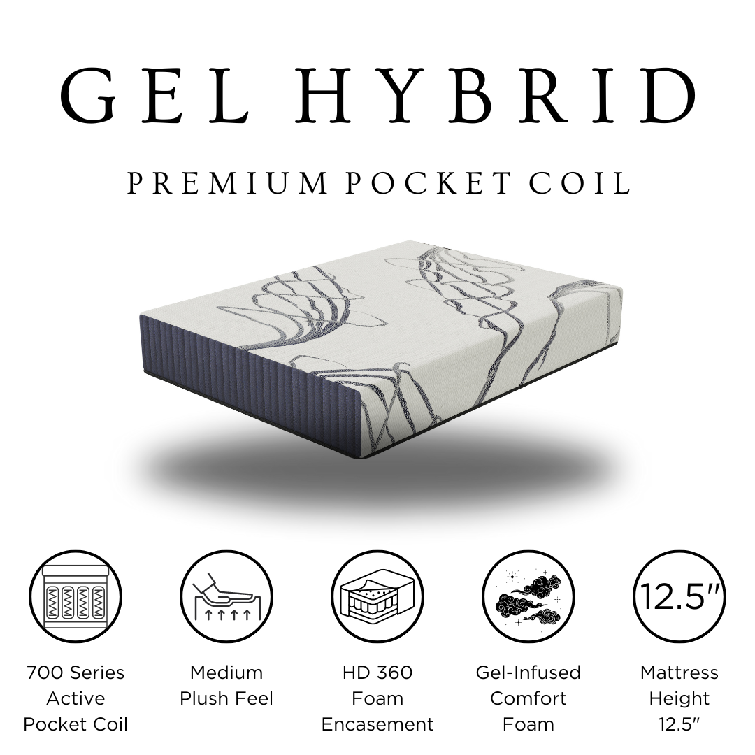 GEL HYBRID - 12.5" Hybrid - Full, Queen, King  **GREAT VALUE**