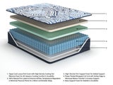 M496 - 15" LATEX Firm Luxe Mattress - Queen, King **NEW ARRIVAL**