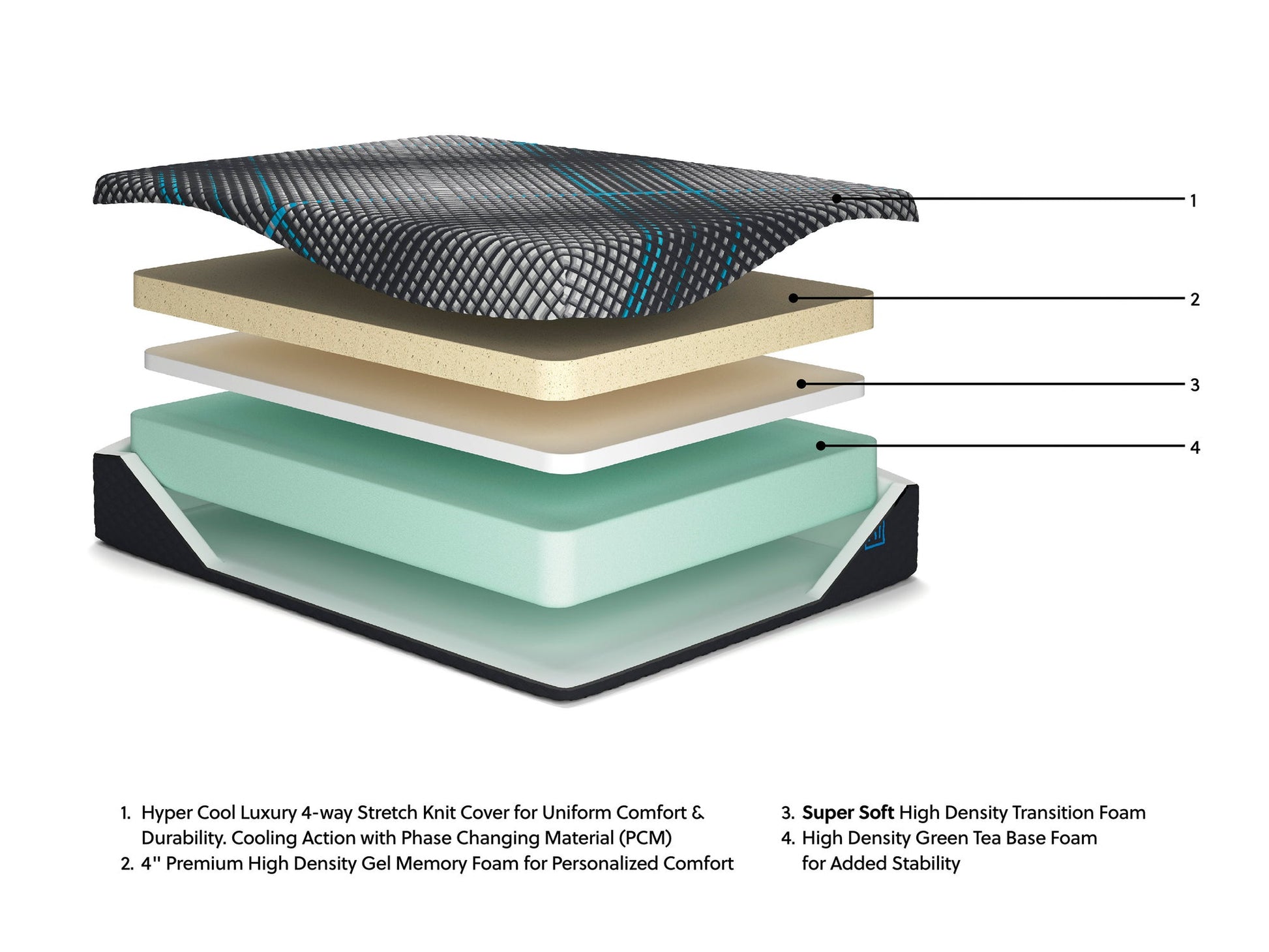 M312 - 14" Memory Foam (Plush) - Queen, King **NEW ARRIVAL**
