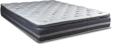 Euro-Top Mattress (Twin, Full, Queen, King)