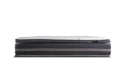 Euro-Top Mattress (Twin, Full, Queen, King)